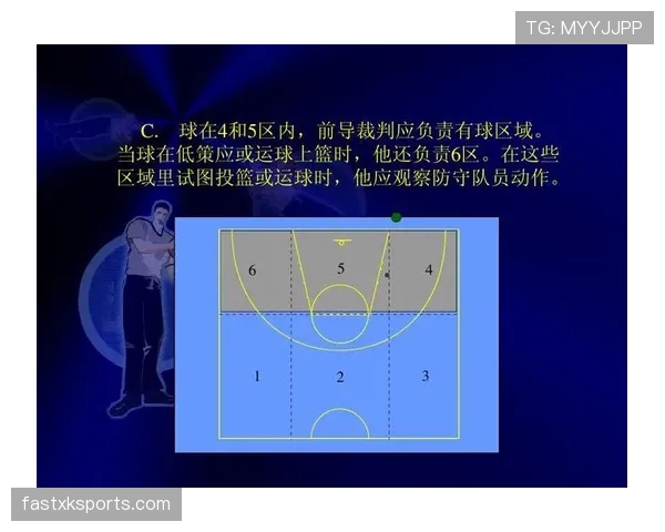 什么是篮球比赛中的“两次运球”违例判罚？