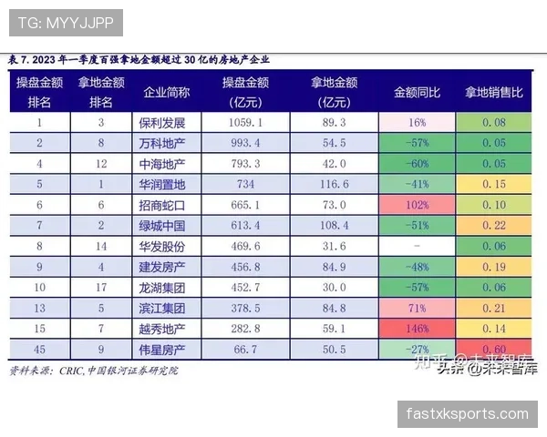 利雅得新月：统治周期的持续性问题与亚洲足球格局影响