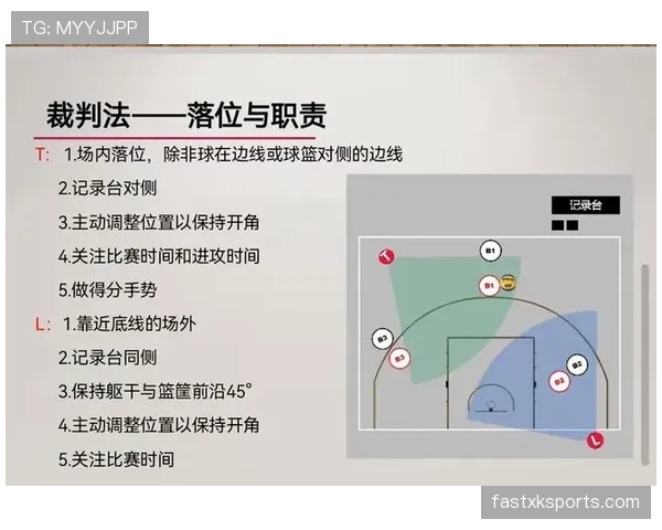 篮球规则中五秒违例的具体定义与裁判判罚依据是什么