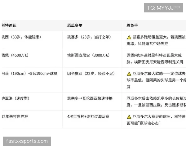 科特迪瓦世界杯表现回顾:小组赛战绩与出线信息 科特迪瓦世界杯表现回顾:小组赛战绩与出线信息